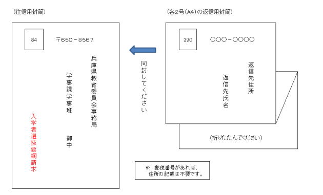 兵庫 県 教育 委員 会 高校 入試