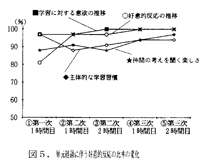 yozozu5.gif (8387 バイト)