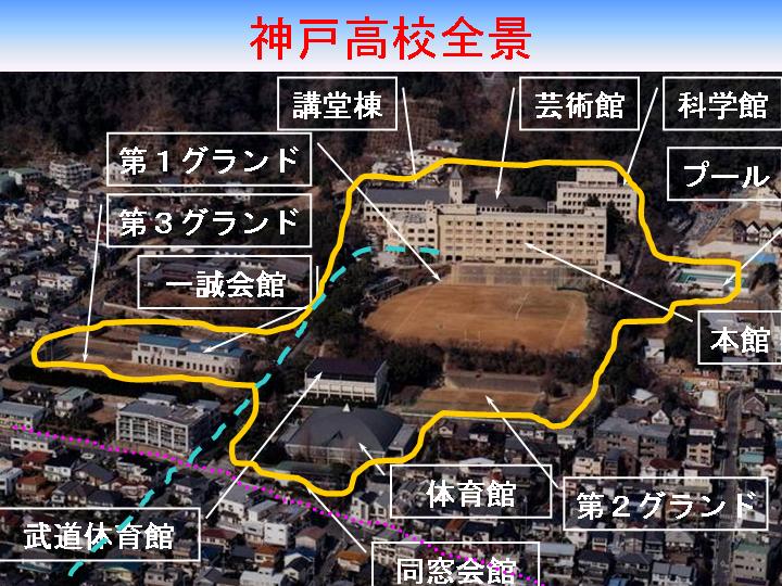 神戸高校の全景写真(主な建物の位置)