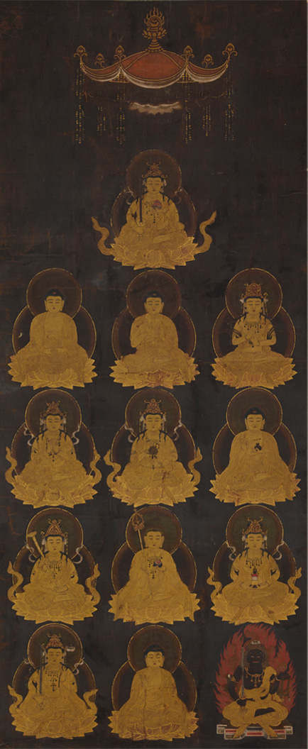 Painting of the Thirteen Buddhas