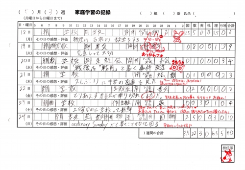 家庭学習の記録