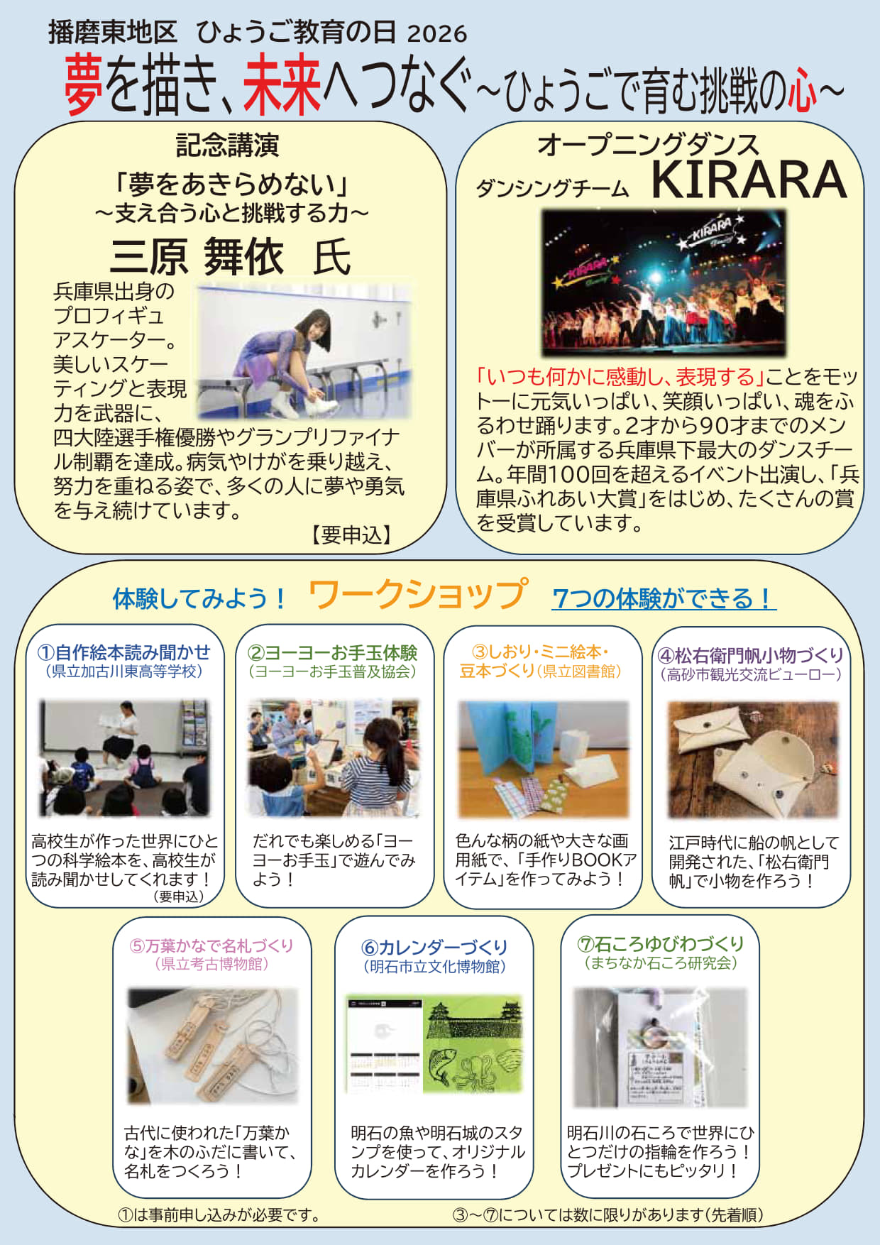 画像2の説明