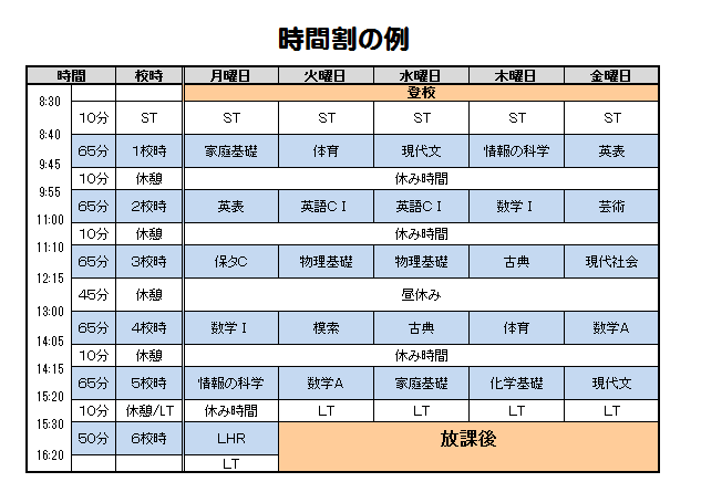 北摂三田高校ホームページ -教育課程-