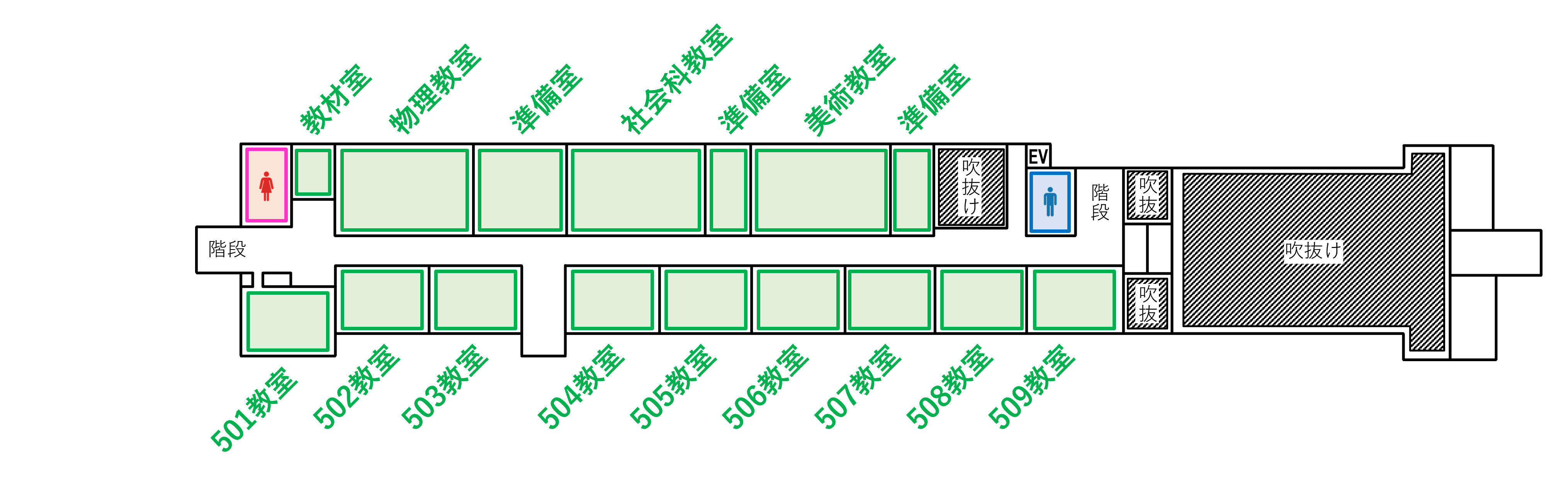 5F