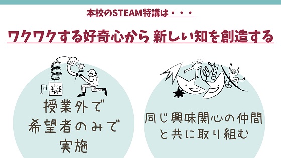 STEAM特別講座2