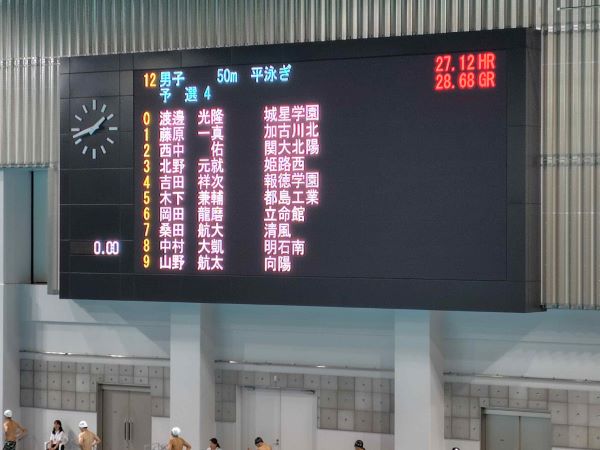 2025年度水泳の写真3