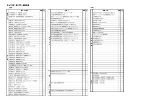 R7_goukakunaiteiのサムネイル