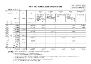 R8 syokeihi_2のサムネイル