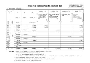 R8 syokeihi_3sのサムネイル