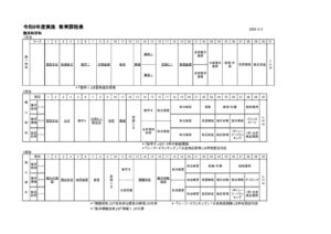 R8_kyouikukatei_kaiyoのサムネイル