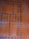 名前が刻まれた銅板の画像1