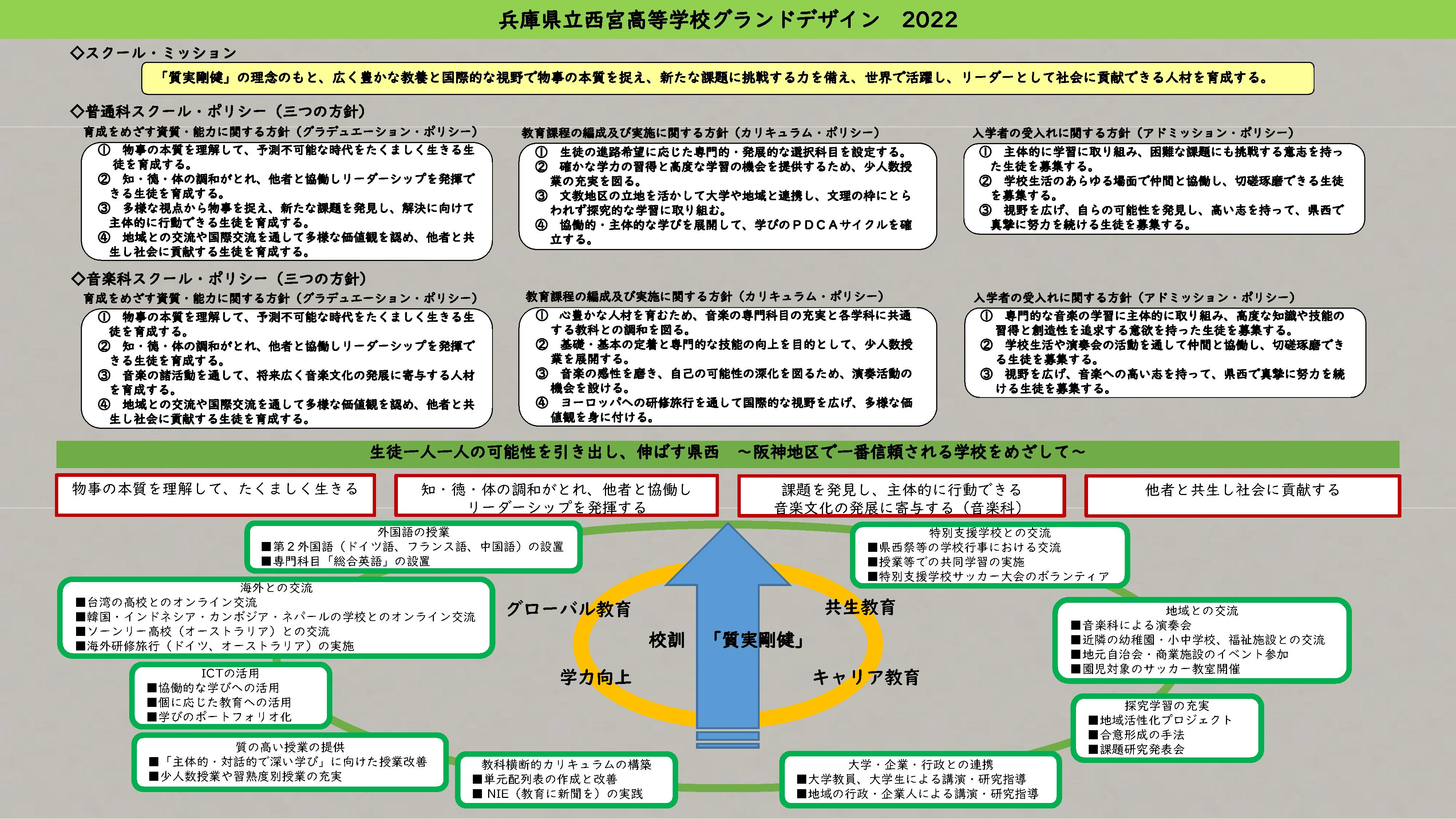 公の場での発言・インタビュー報道記録