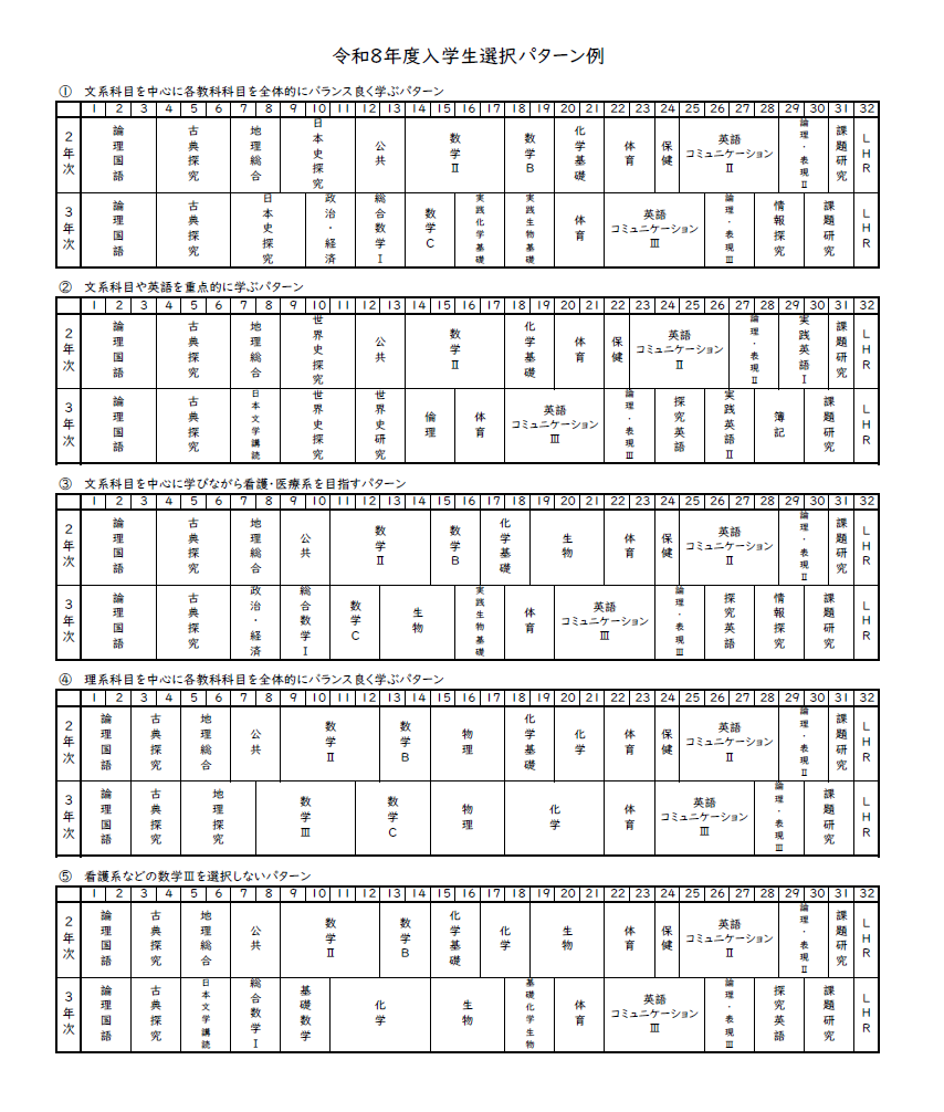 選択例普通科