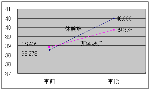 p92.gif (4754 oCg)