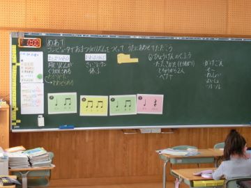 授業の流れ 第２学年 音楽科