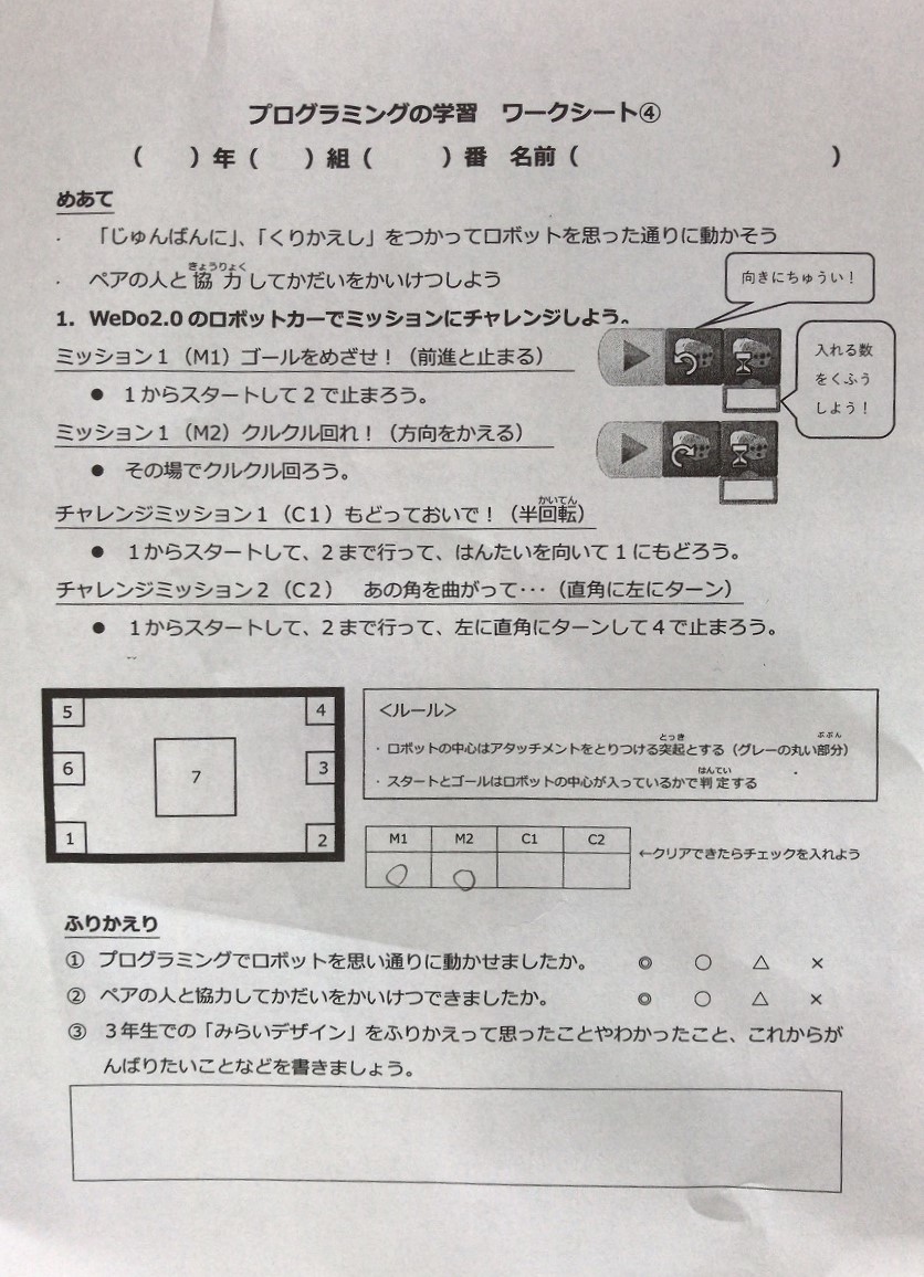 児童の作品