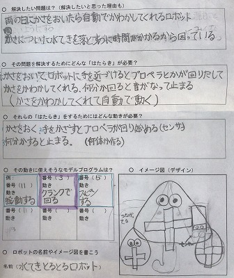 児童の作品