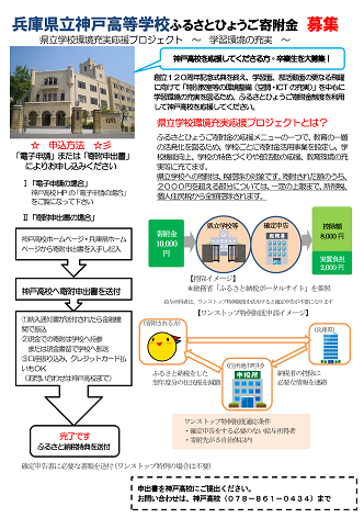 ふるさとひょうご寄附金募集パンフレット