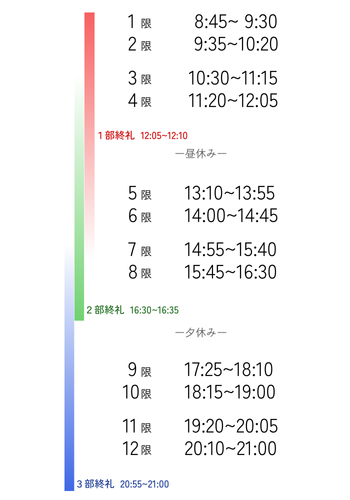 校時表