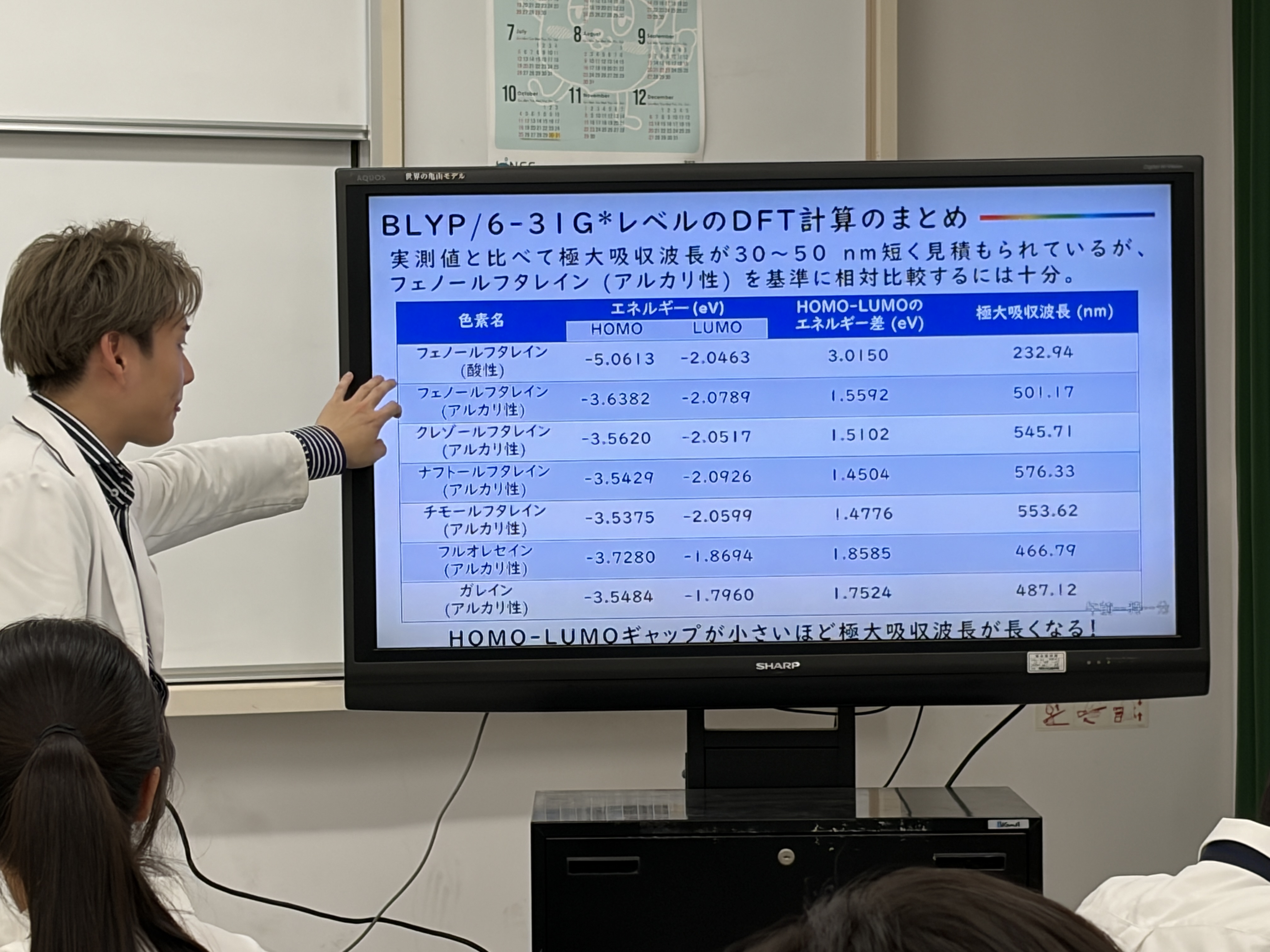 化学実験
