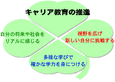 基本構想の画像