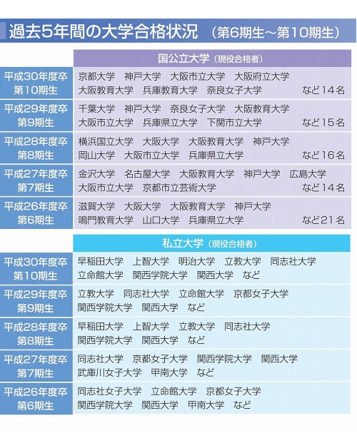 5goukaku_02.jpg