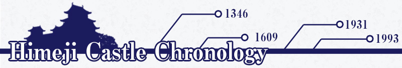 Himeji Castle Chronology