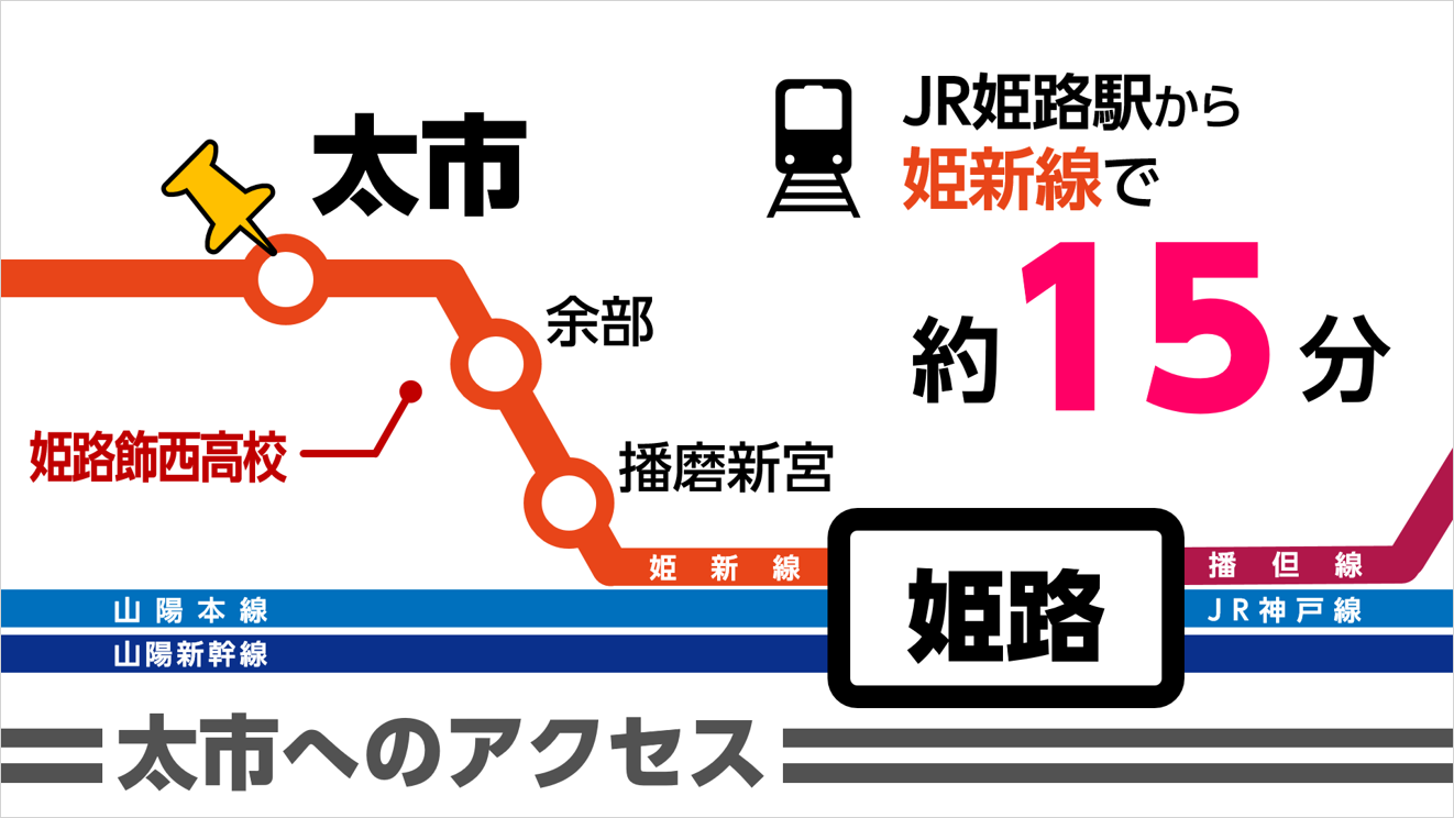 アクセスマップ