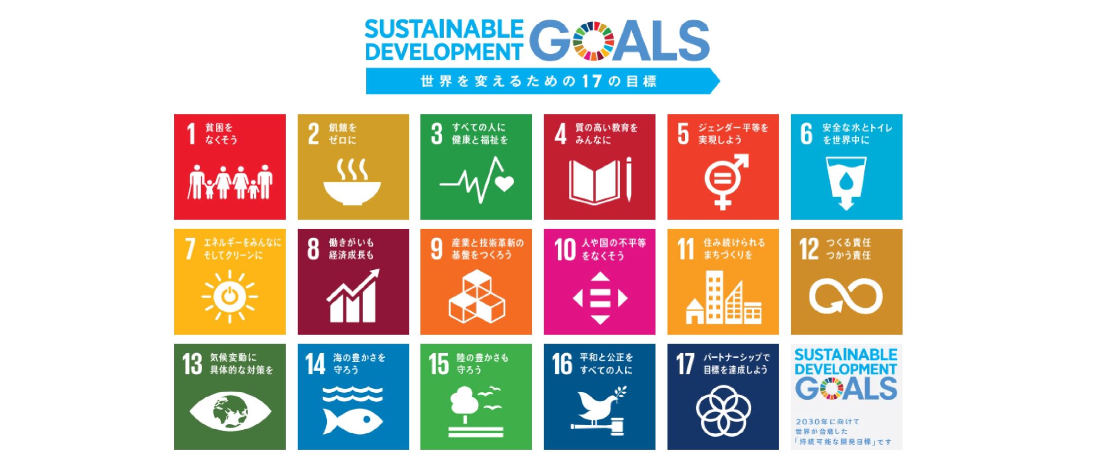 スーパーサイエンスハイスクール