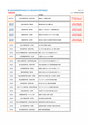 総文結果2014.pdf