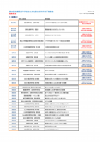 result2015.pdf