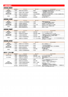 2016hiroshima_result.pdf