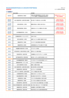 result2016.pdf