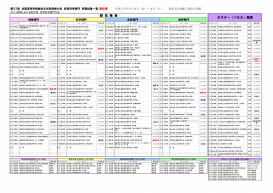 nagasakihyoushou.pdf