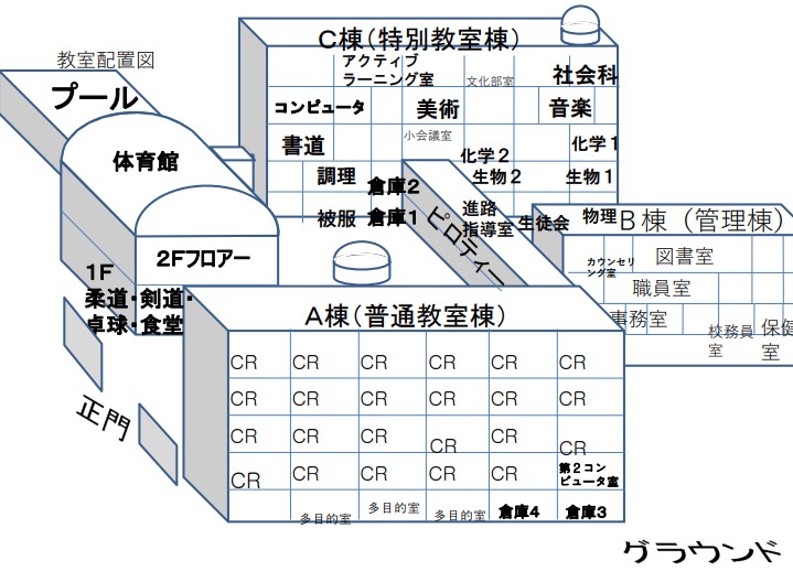 校舎配置図