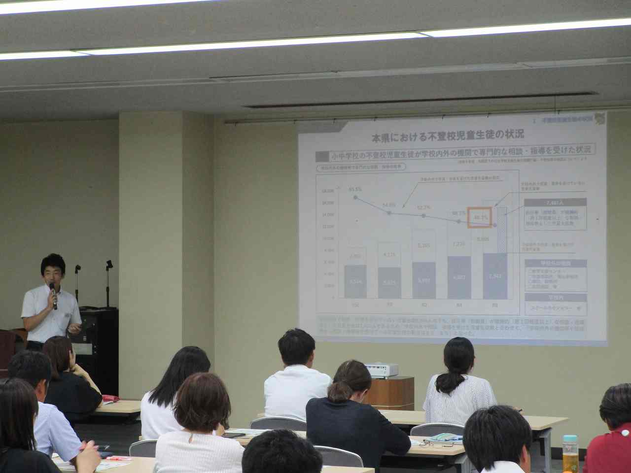 丹波地区不登校対策地域研修会