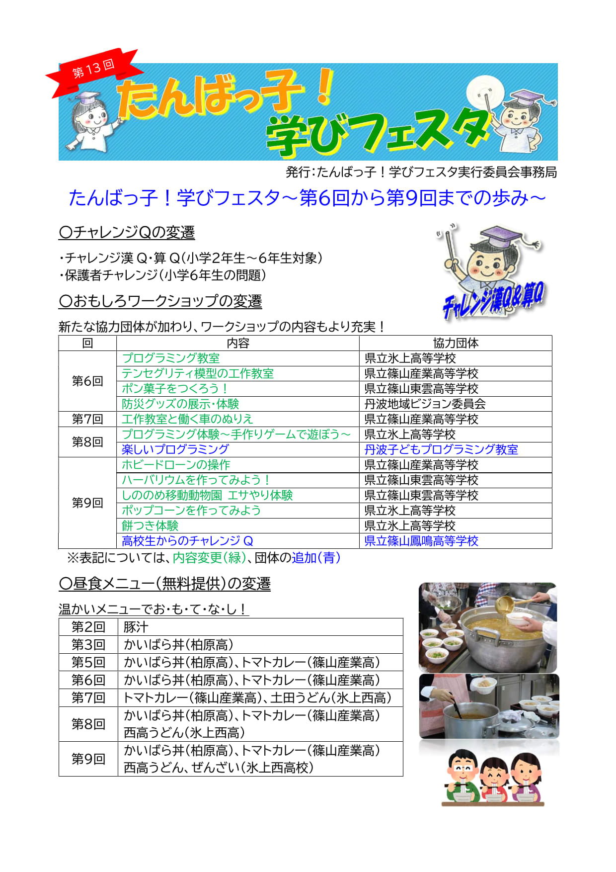 第８号