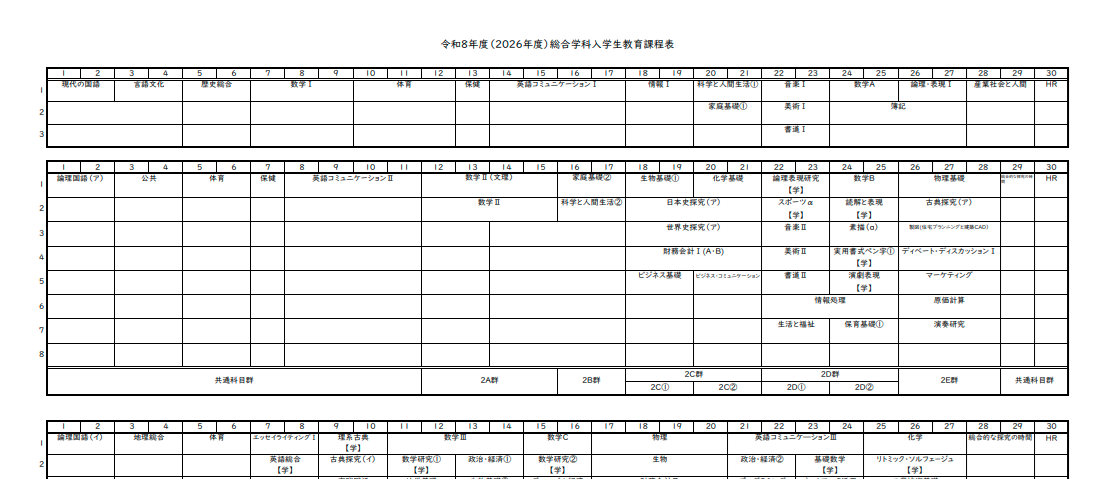 総合学科教育課程